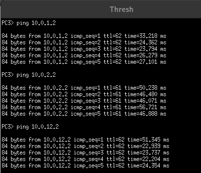 Ping desde Distrito 2
