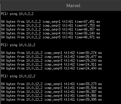 Ping desde Distrito 1